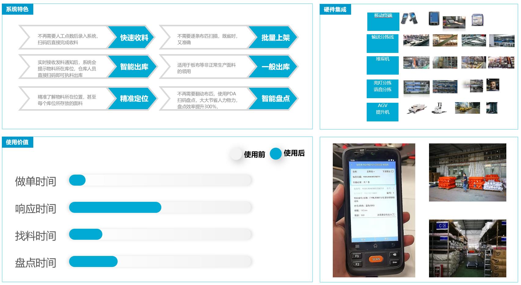 WMS物料管理系统